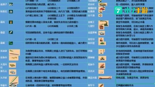 三国战纪秘籍