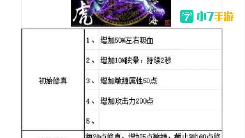 五虎将后传攻略