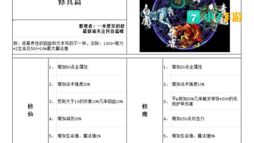 五虎将后传攻略