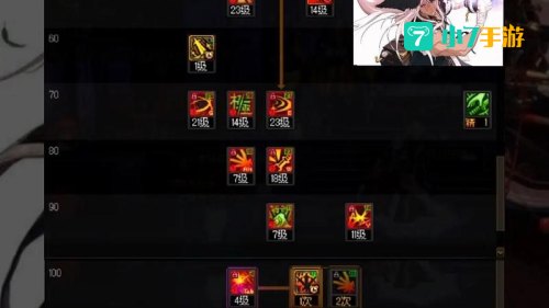 dnf 剑魂加点