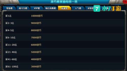 竞技网络游戏排行榜
