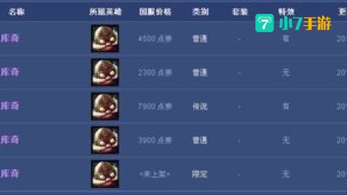 外星装甲 库奇多少钱