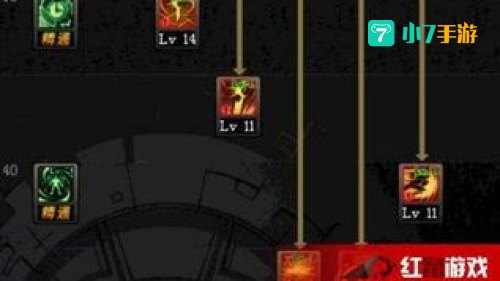 地下城与勇士黑暗武士加点